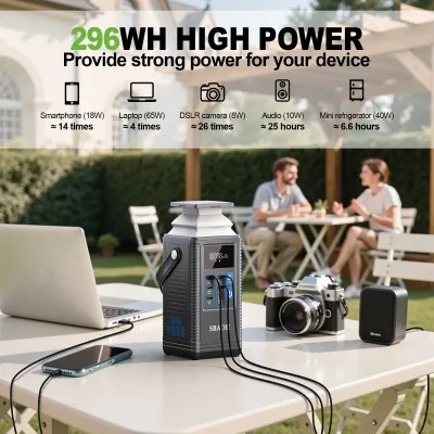 Batterie externe portable 296 Wh avec lumière LED – image 2