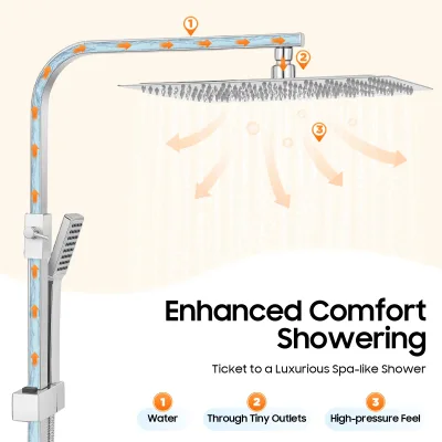 Ensemble de douche thermostatique carré – image 2